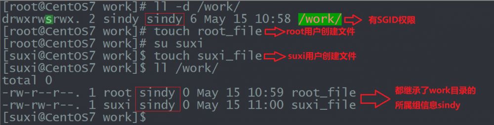 系統(tǒng)安全加固，linux的隱藏權(quán)限及三種特殊權(quán)限